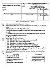 Đề kiểm tra định kì cuối năm môn Khoa học lớp 5 - Năm học 2015-2016 - Trường Tiểu học Bùi Thanh Khiết